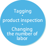 Tagging, product inspection and change in personnel number